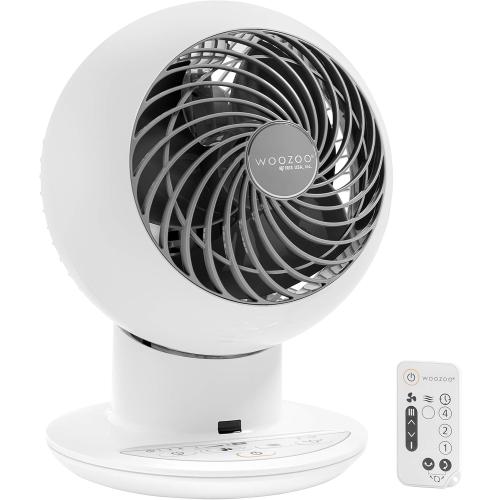 IRIS USA WOOZOO Air Circulator Fan with Remote, Oscillating, 5 Speeds, 82ft Max Air Distance, Adjustable Tilt, Quiet Motor, Small Fan for Bedroom, Office, Dorm, White MAY HAVE MISSING PIECES