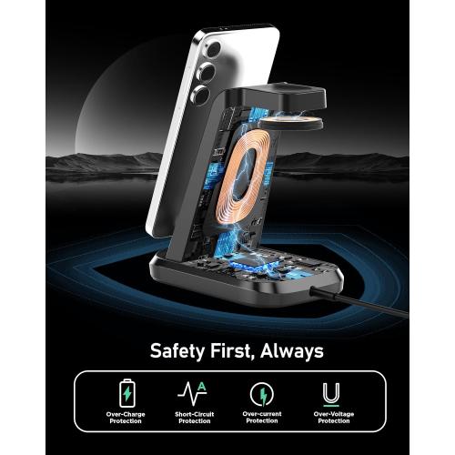 Wireless Charger for Samsung Phones Watch Earbuds(Not for Z Flip & A Serie-Phone),SWIO 3 in 1 Charging Station for Galaxy Watch 7/Ultra/6/5/4/3,S25 S24 S23 S22 S21 S20/Note 20 10/Z Fold 4 3,Buds/2/Pro