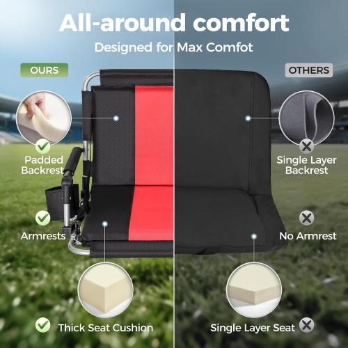 ALPHA CAMP Extra Wide Padded Stadium Seats for Bleachers with Back Support | Padded seat ,Universal Hooks,Straps,pockets,Heavy Duty Steel Frame,Cup Holder ,Bleacher Parents,Sports Events Easy Setup