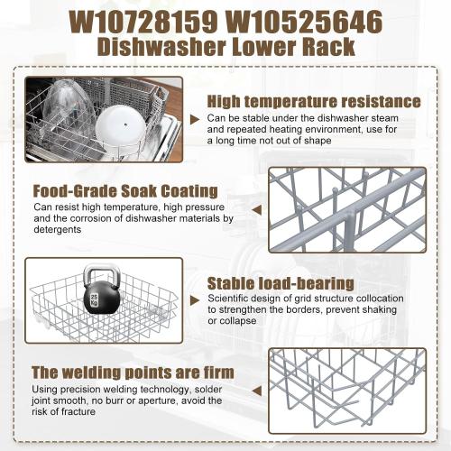UPGRADED W10728159 W10525646 Dishwasher Lower Rack Replacement Compatible with Whirlpool Dishwasher Rack, Replace W10315890 W10078180 Kitchenaid Kenmore Elite Dishwasher Bottom Rack & WP3376961 wheels