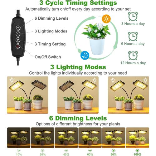 LBW Grow Light for Indoor Plants, Dual Heads Full Spectrum LED, Auto On/Off Timer, 6 Dimmable Levels, 3 Switch Modes, Adjustable Tripod Stand 15-63 inches