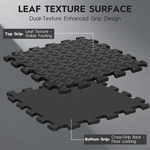 18pcs Puzzle Exercise Mat, 12.6x12.6x0.4, 18sqft EVA Interlocking Foam Floor Tiles, Non-Slip, Protective, Water-Resistant Flooring for Home Gym & Workout Equipment