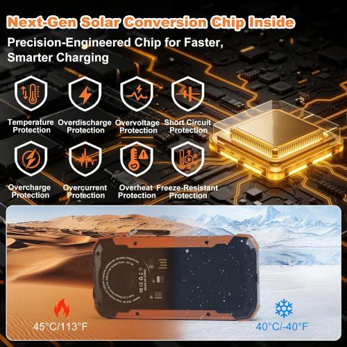 Power Bank Portable Solar Charger, Wireless Fast Charging Battery Pack, 20000mAh Capacity USB-C Input, 6 Outputs, Dual LED Flashlight, USB Battery Pack for Cell Phone Camping Travel Emergency (Orange)