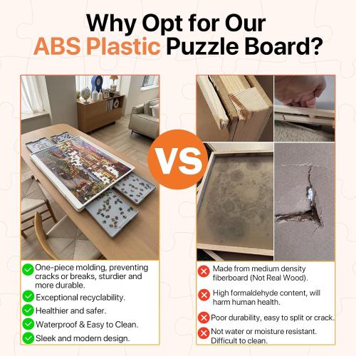 WELGEE 1500 Pieces 2-in-1 Tilting & Rotating Puzzle Board with Drawers and Cover, 35x27 Portable Spinning Plastic Jigsaw Puzzle Table for Adults, Upgraded Lazy Susan