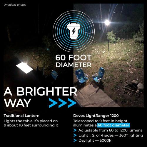 Devos Outdoor LightRanger 1200 - High-Performance LED Tripod Lantern with Adjustable Height, 9 Feet Tall with 1200 Lumens Brightness, and Long Battery Life.