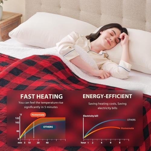 HomeMate Electric Blanket Heated Full Size - 72“x84“ Ultra Soft Cozy Flannel Heating Blanket with 10 Fast Heat Levels 8 Hours Auto Off Over-Heated Protection ETL Certification Keep Warm in Home Office