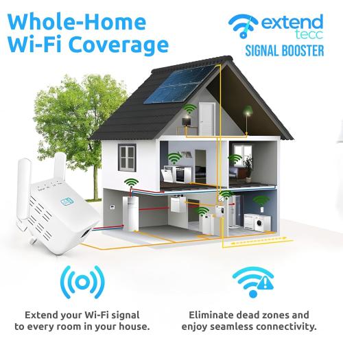 Speed Wave WiFi Extender 2025 Extendtecc WiFi Booster Wireless Signal Booster 300Mbps, Extend Tecc WiFi Repeater Wireless Signal Booster 2.4 GHz Dual Band 360° Full Coverage Internet Extender