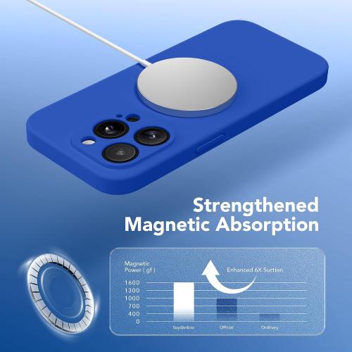 Magnetic for iPhone 13 Pro Max Case, Compatible with MagSafe, [Full Camera Protection][Screen Protector] Silicone Shockproof Protective Phone Case for iPhone 13 Pro Max 6.7, Klein Blue