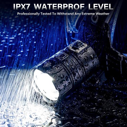 FINICO Rechargeable LED Headlamp 990000 High Lumens, 95 Hours Long Lasting Head Light with Zoomable & IPX7 Waterproof & 12 Modes & 125° Adjustable, Powerful Head Lamp for Outdoor, Camping, Hardhat