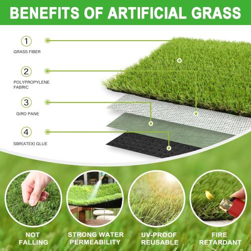 Artificial Grass Turf for Dogs 3 ft x 5 ft,1.38 inch Fake Grass Pee Pad for Puppy Potty Training，Faux pet Grass Rug for Indoor/Outdoor Patio,Dogs Wee Wee Pad,Turf Grass Mat for Dogs Potty