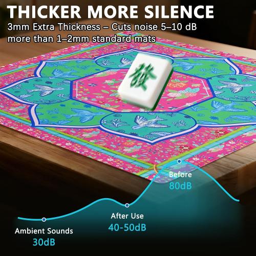 Mahjong Mat with Carrying Bag and 3 Dice, 31.5 X 31.5 Noise Reduction Mahjong Table Cover, Non Slip Gaming Mat for Board Tile Games Poker Card Dominoes, Mahjong Gifts for Women Mahjong Accessories