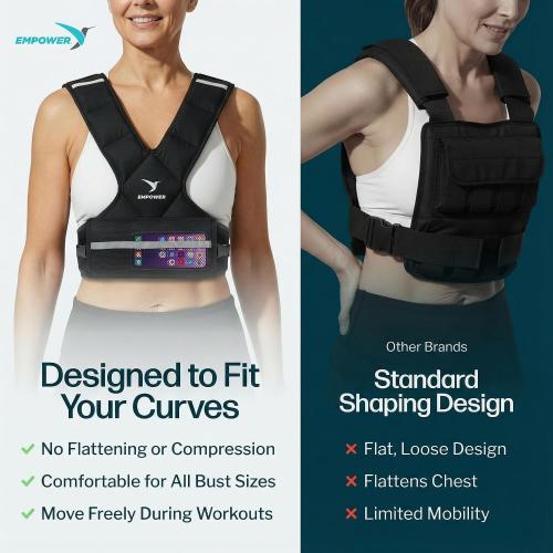 EMPOWER Weighted Vest for Women with Reflective Strips – Fixed 8lbs, Adjustable 4-10lbs (4 in1) or Adjustable10-16lbs (4 in 1), Strengthen Muscles, Boost Bone Health, and Burn More Calories for Workout - Rucking Vest
