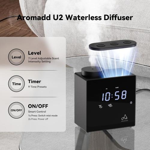 2026 Smart Waterless Diffuser, 2000 Sq.Ft Cold Air Scent Machine with Clock & Environmental Display | 7 Fragrance Levels, 9 Timer Settings, Hotel Collection Diffuser for Home & Large Rooms (Black)