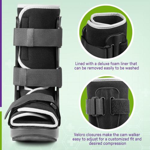 Pediatric Walking Boot For Kids - Sprained Ankle Pediatric Ankle Brace - Kids Walking Boot - Fits Children Ages 6.5-8 Years Old