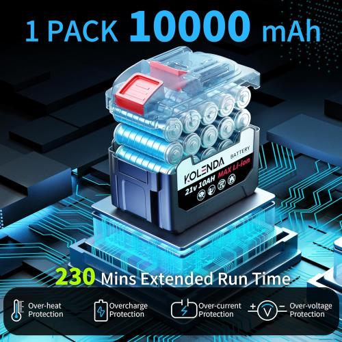 Cordless Leaf Blower, with 21V 10Ah Battery, Ultra-Light & Portable, 5-Speed Adjustable, 650CFM & 335 MPH Power for Lawn, Yard, Patio, Leaves Dust and Snow Removal