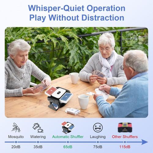 Card Shuffler - Rechargeable 2600mAh Automatic Card Shuffler with Auto-Stop Auto/Manual Modes Low Noise Jam-Free Electric Shuffler for 1–2 Decks Compatible with Poker, Blackjack, Popular Card Games
