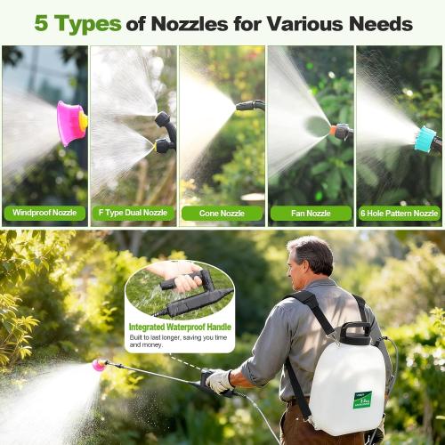 Battery Powered Sprayer 3.2 Gallon, Backpack Sprayer with 3 Adjustable Forces, Battery Indicator, 5 Mist Nozzles, 41 Retractable Wand, USB Rechargeable Garden Sprayer for Weed Lawn Yard
