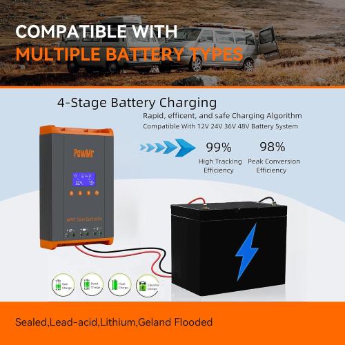 PowMr 60A MPPT Solar Charge Controller, 12V/24V/48V/160V(Max) DC Input, Bulit in LCD Display, Support 12(Max) Solar Regulator Connections, Work for Lead-Acid and Lithium Batteries【Parallel Version】