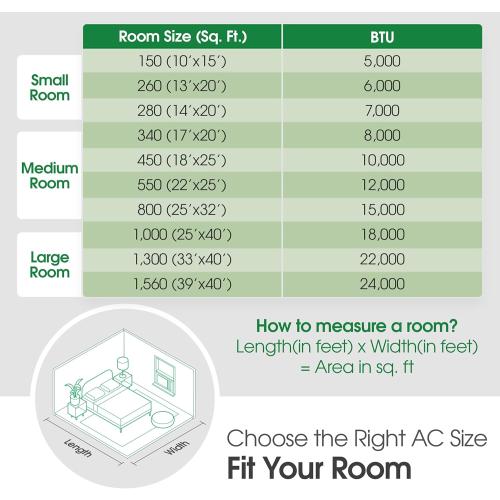 LG 23,500 BTU Dual Inverter Smart Window Air Conditioner, 230V, Air Conditioner Cools Rooms up to 1,440 Sq. Ft., Ultra Quiet Operation, with LG ThinQ, Amazon Alexa & Hey Google, White