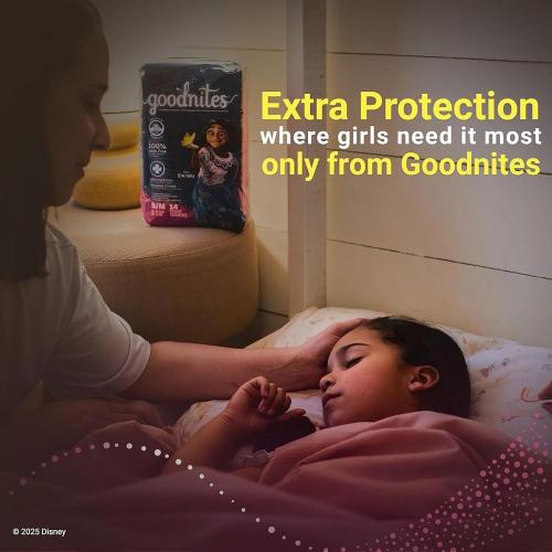 Set of 2 Goodnites Girls' Nighttime Bedwetting Underwear, Size S/M (43-68 lbs), 44 Ct (2 Packs of 22), Packaging May Vary