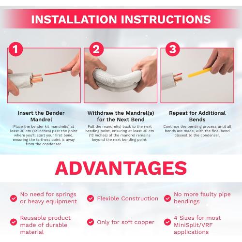 DuctlessAire 4 Piece Air Condition Line Set Bender Kit - Fits 1/4, 3/8, 1/2, 5/8 - Color Coded AC Pipe Protector - Mini Split Air Conditioner, HVAC Lineset Soft Copper Tubing Bending Kit (13 ft)