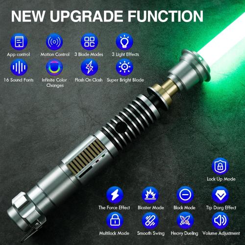 SaberLabs Lightsaber with Bluetooth App, Smooth Swing, 16 Sound Fonts, 3 Light Effects, Infinite Color Change and Motion Control. Light Saber for Adults and Cosplay. (RGB-LS)