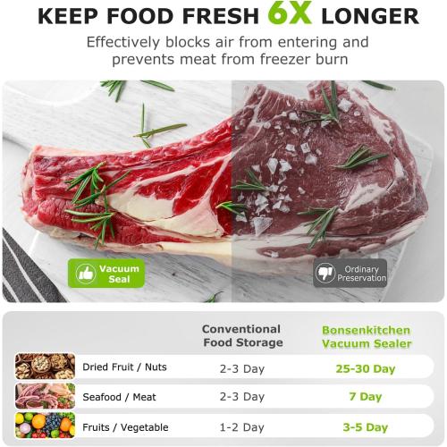 Bonsenkitchen Vacuum Sealer Machine with 40 Bags | Compact Food Sealer for Kitchen Storage & Meal Prep | Multiple Modes​​ | External Vacuum System, Silver​​
