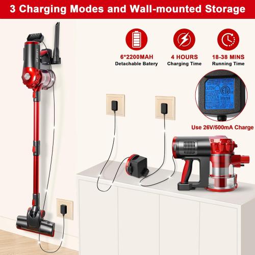 Red elezon A200 Cordless Vacuum Cleaner with 18000Pa Powerful Suction, 38 Min Runtime, 2200mAh Battery, HEPA Filter, Portable Stick Vacuum for Hardwood Floor, Lightweight Handheld for Home, Pet Hair, Car