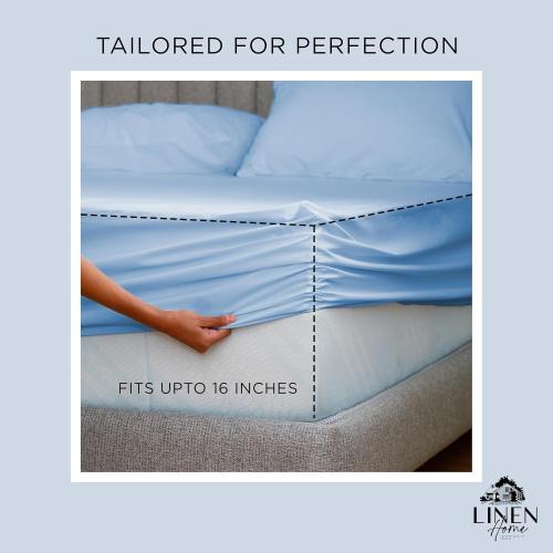 100% Cotton Percale Weave Fitted Sheet, Queen Size, Baby Blue, 1 Deep Pocket Fitted Sheet, Fits Mattress Upto 16 Crisp and Cool Strong Bed Linen, 60X80 15
