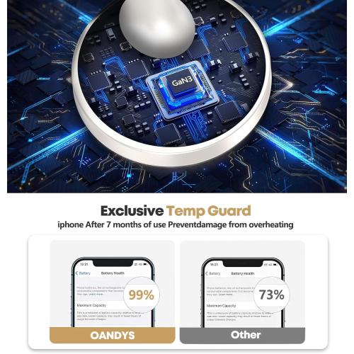 2 Pack Magnetic Wireless Charger iPhone, 15W Fast Mag-Safe Charger Stand for iPhone 17/17 Air/17 Pro/17 Pro Max 16/15/14/13/12 Series Magnet Wireless Charging Station/Pad for AirPods- Gifts Ideas