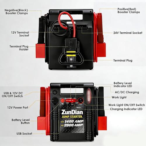 12V/24V Jump Starter - ZunDian 2800/1400 Amp Heavy Duty Jump Box, Works with Truck Tractor Excavator Automotive Engine Starter Battery Charger Booster Jumper Box with USB/DC Power Unit