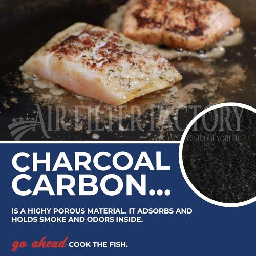 Air Filter Factory Replacement for GE WB02X10700 Aluminum Grease Mesh Charcoal Carbon Combo Range Hood Basket Filter 9 x 10-1/2 x 3/32 Inches