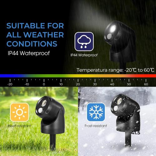 2 Pack Color  Black 2-in-1 LED Motion Sensor Outdoor Spotlight, IP44 Waterproof 450 Lumen Landscape Light, Adjustable Wall Light for Yard, Garden, House, 2 Pack (Black)