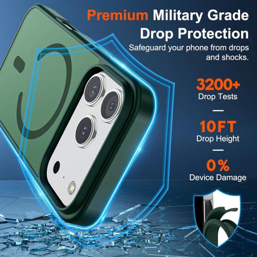 SUPFINE Magnetic for iPhone 17 Pro Case (Compatible with MagSafe)(Military Grade Drop Protection) Translucent Matte Shockproof with Anti-Fingerprint Phone Cover 2025,Forest Green