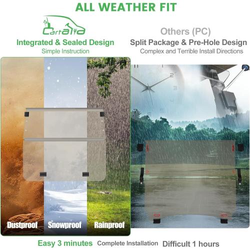 Golf Cart Foldable Windshield 3/16 (5MM) Only Fits Club Car DS 1982-Up with 1×1 Strut Top Tapered or Curved Rail Style, Folding Acrylic Replacement - Tinted (Not Fit Front Straight Up Rail Style)