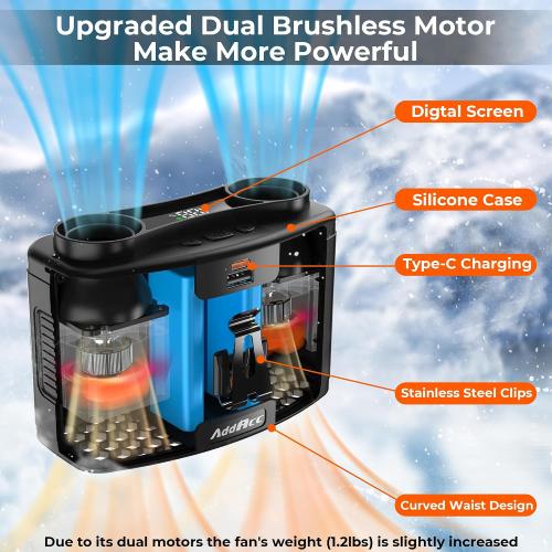 Portable Waist Fan, USB charger cable not included. 20000mAh Rechargeable Personal Belt Fan, 16000RPM Shirt Fan, Dual Motors & Smart Display, 40H Cooling Body Fan for Outdoor Work Camping Travel Warehouse Hot Weather Essentials