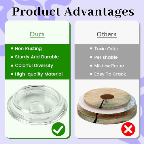Joyclub 4 Pack Acrylic Lids Fit for 16 oz Glass Cups Clear Replacement Lids