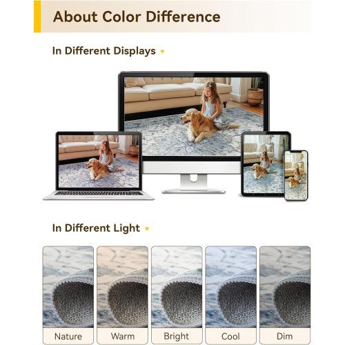 Area Rugs 8'x10' Washable Non-Slip, Floral Vintage Distress Print Pattern Medallion Carpet for Living Room Bedroom Dining Room, Light Blue Navy Beige Gray White