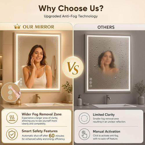Antok 55x30 LED Bathroom Mirror with Lights, Backlit   Front Lit Vanity Mirror with CRI>90, Dimmable Anti-Fog Smart Mirror with Memory Function, 3 Color Temperatures, Shatterproof Tempered Glass, ETL