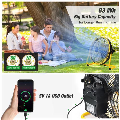 blessny 14'' Portable Rechargeable Floor Fan for Home Patio Camping | Max 60 Hours Long Running Time for Gym RV Greenhouse Cooling or Air Circulation