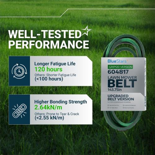 [Upgraded Grip120] BlueStars 604817 Mower Deck Belt 5/8 x 143.75