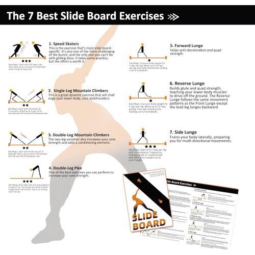 Slide Board For Working Out For Beginners And Pros, 4.6’/6’ Exercise Slide Board With 2 Sets of Shoes Booties