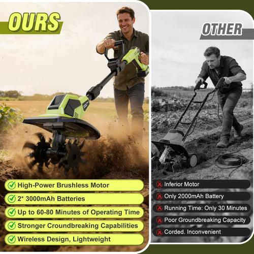 21V Cordlees Tiller Cultivator for Gardening, 400RPM Electric Garden Tiller, Brushless Rototiller with 2 * 3.0Ah Battery, 9.5 Width 7 Depth, for Yard、Lawn、Soil Tiller (Green)