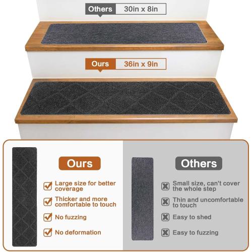 DARK GREY Seloom Upgraded 9 x 36 Stair Treads for Wooden Steps- Carpet Non-Slip with Non Skid Backing Specialized for Indoor Steps, Removable Washable Step Runners Perfect for Dogs(Grey,15-Pack, Dimand)