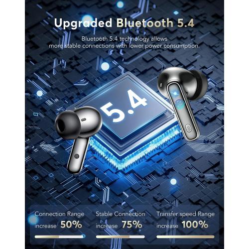 AI Translation Earbuds Real Time,188 Language Translator Earbuds, Audifonos Traductores Inglés Español,3-in-1 Translating Device,Noise Cancelling Translate Ear Buds with for Travel & Business Meetings