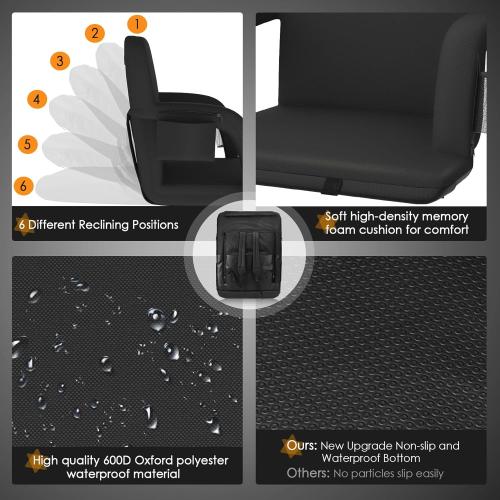 HOPERAN Heated Stadium Seats for Bleachers with Back Support and Wide Cushion, Extra Portable Bleacher Seat Foldable Stadium Chair, USB 3 Levels of Heat, 5 Pockets for Outdoor Camping Games Sports