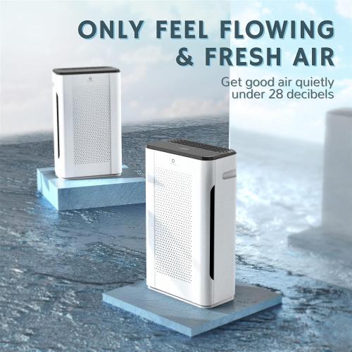 Airthereal APH260 Air Purifier for Home Large Room and Office with 3 Filtration Stage True HEPA Filter - Removes Allergies, Dust, Smoke, Odors, and More - CARB ETL Certified, 152 CFM, Pure Morning