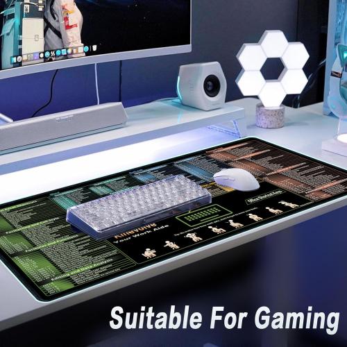 Excel/Word/Outlook/PowerPoint Shortcut Keys Mouse Pad, Shortcut Mat for Pc Office,Large XXL Gaming Mousepad,Non-Slip Stitched Edge 35.4 x 15.7
