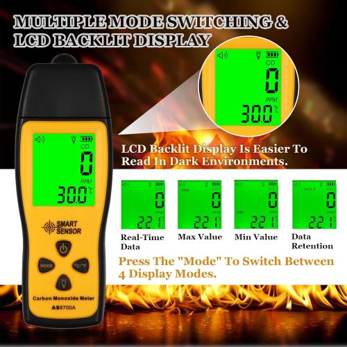 Carbon Monoxide Detectors, Portable CO Detector with Temperature Sensor ＆ LCD Backlight Screen, Handheld Carbon Monoxide Meter Tester 0-1000PPM Range, Indoor/Oudoor (Includes Battery x3)