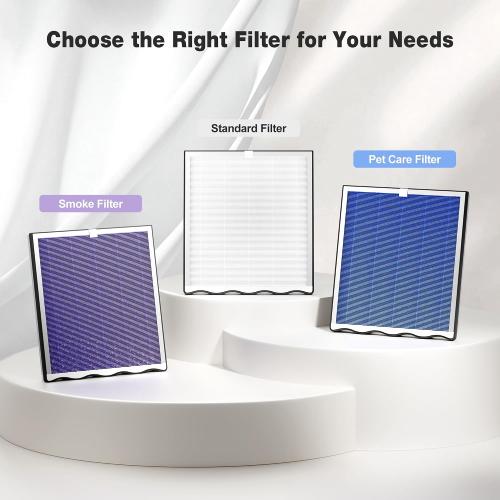 KNKA Air Purifiers for Home Bedroom Up to 1,695 Ft² in 1 Hr, APH4000, White | HEPA Sleep Mode Air Cleaner with Washable Pre-Filter, AHAM VERIFIED, AQI Display, Pet Mode for Pet Dander, Dust & Pollen